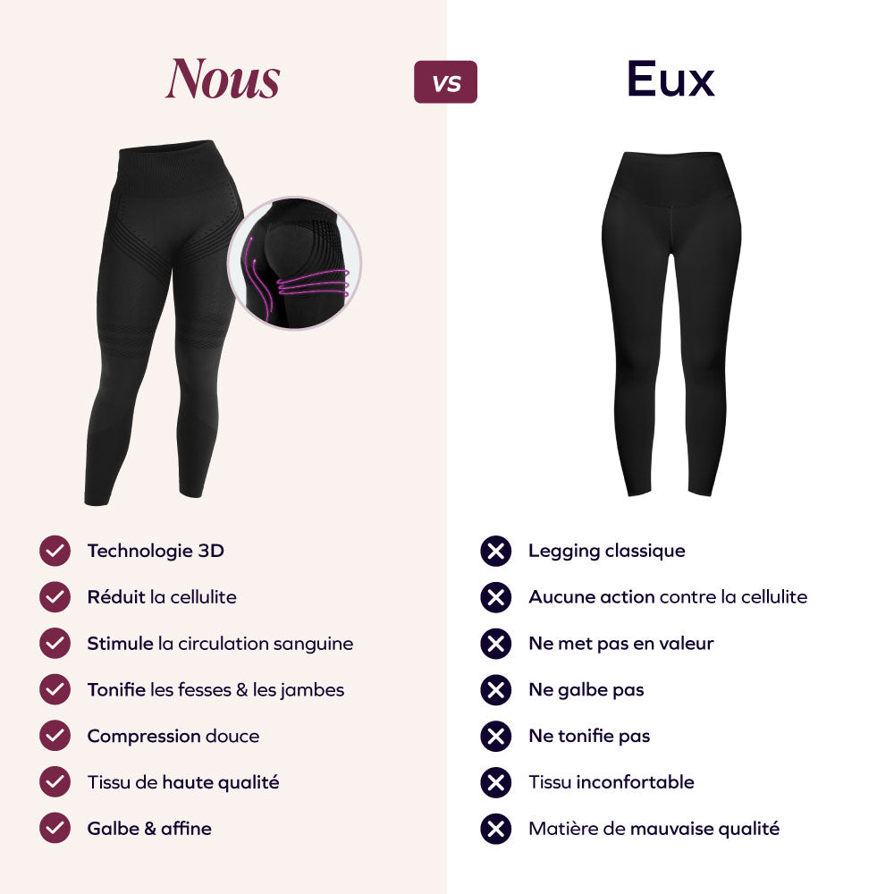 Legging 3D | Marron